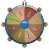 Roda Keberuntungan 999hoki welfare icon